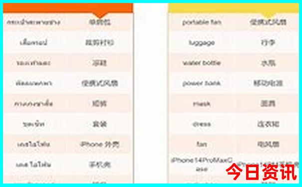 大连旅游攻略必玩的景点景区