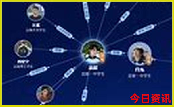 长沙市有什么景点值得去的地方吗